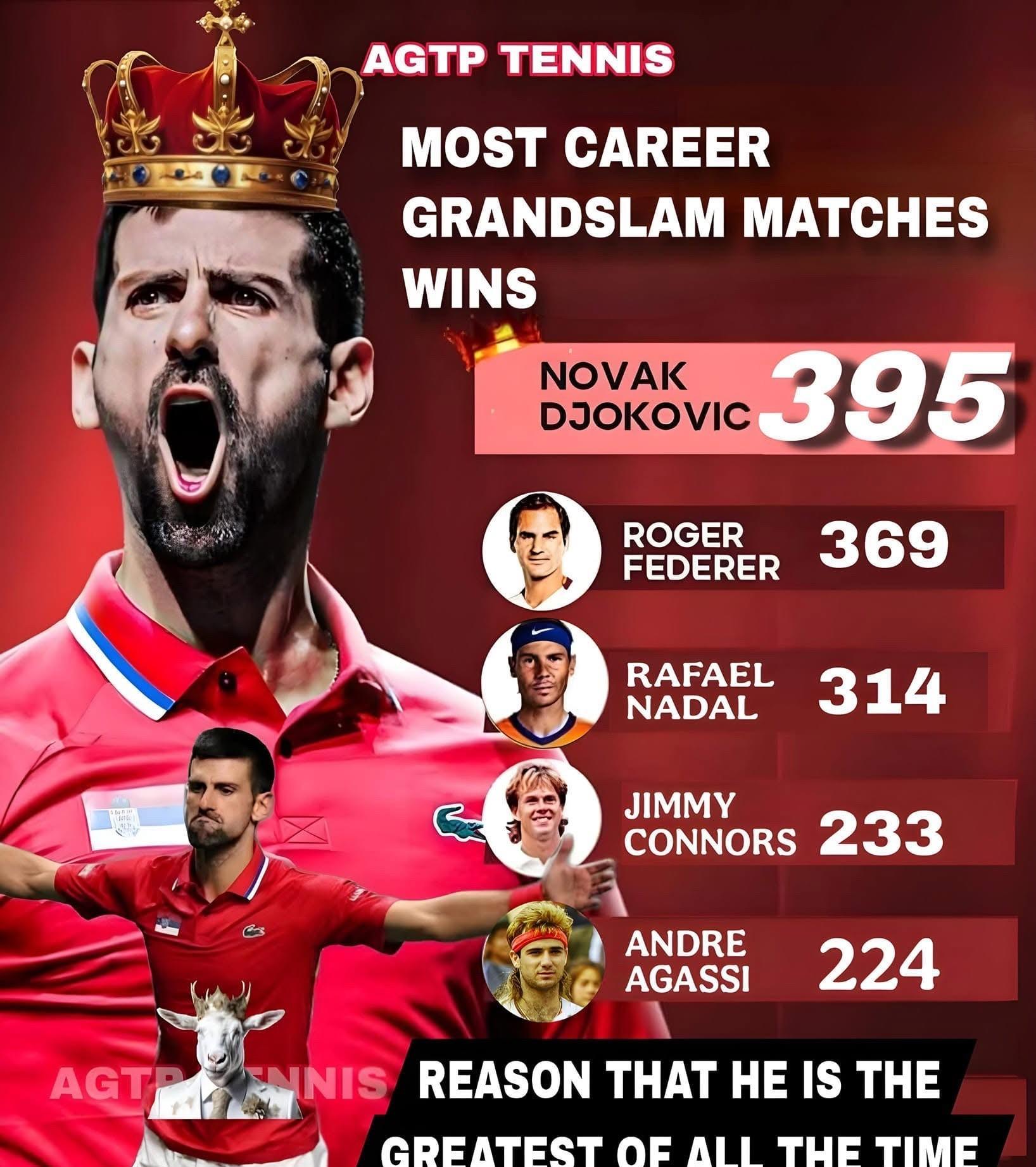  纽约尼克斯3号是谁 